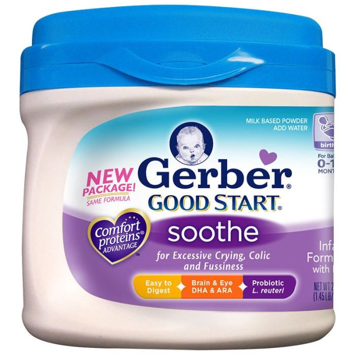 Infant Formula: Essential Nutrition for the Youngest Consumers