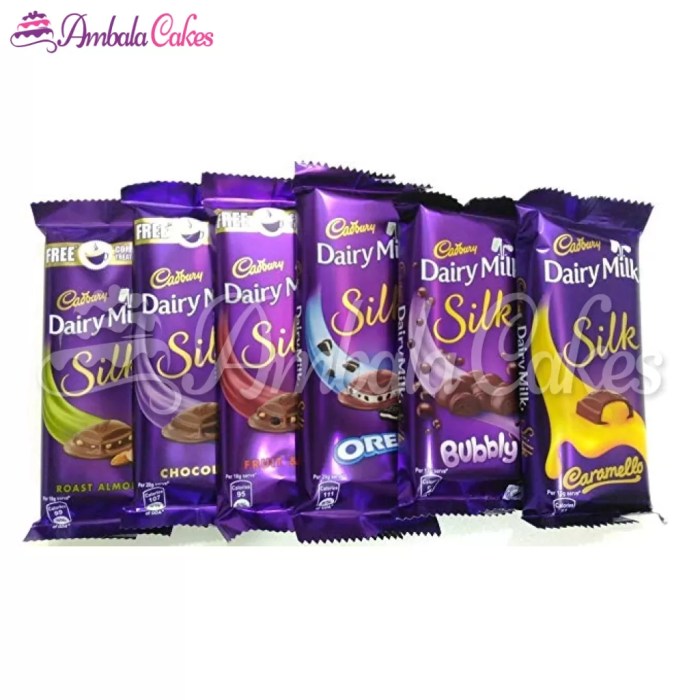 Dairy Milk: The Universal Staple in Refrigerators